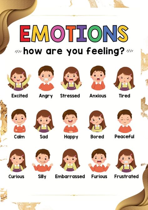 Bring emotional learning to life with our Classroom Calming Posters. This emotion chart is an essential tool for helping children manage their feelings. #ClassroomCalming #EmotionChart #KidsLearning #CalmingCorner #EmotionalSupportKids Emotion Chart For Kids, Kids Calming Corner, Feelings Chart For Kids, Calming Corner Posters, Feelings Preschool, Preschool Posters, Poster For Classroom, Emotions Preschool, Reading And Writing Resources For Middle School