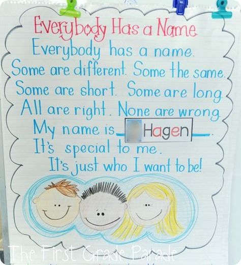 Our poem of the week was “Everybody Has a Name”.  Each of my little friends took a turn repeating the last part of the poem using their own name and they thought that was pretty cool. First Week Of Kindergarten, Name Poem, Kindergarten Poems, First Grade Parade, Kindergarten Names, Publication Facebook, Star Student, Beginning Of Kindergarten, Preschool Names