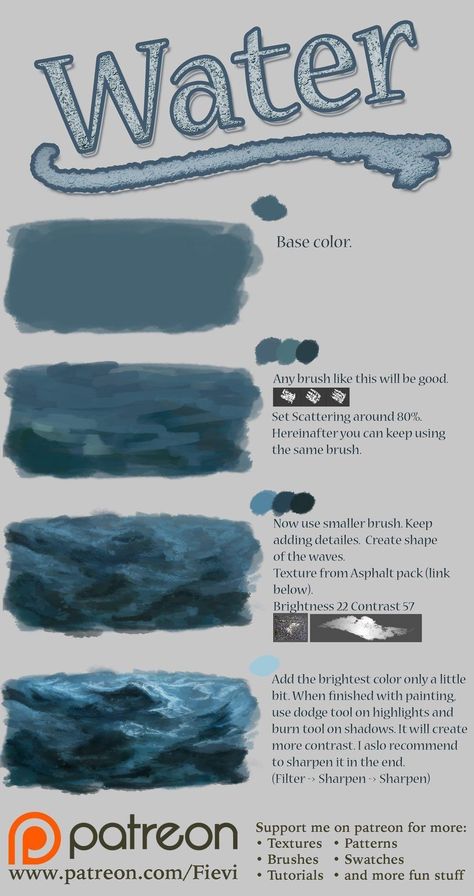 Ice Tutorial, Water Tutorial, Paint Water, Concept Art Tutorial, Water Ice, Digital Art Beginner, Digital Painting Tutorials, Art Inspiration Painting, Painting Art Projects