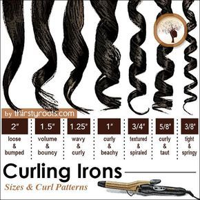 Curling Iron Curl Sizes. Perfect for learning how to achieve your dream curls. Perms For Medium Hair, Permanent Curls, Types Of Perms, Perm Curls, Long Hair Perm, Short Permed Hair, Different Types Of Curls, Different Curls, Medium Curls