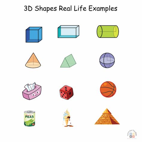 To practice 3d shapes real life examples with your kids, download the free  3d shapes real life examples. They will enjoy the games. 3d Shapes Real Life Examples, Adding Decimals Activity, Addition And Subtraction Of Decimals, Decimals Activity, Adding Decimals, Plane Figures, Subtracting Decimals, Base Ten Blocks, Math Geek