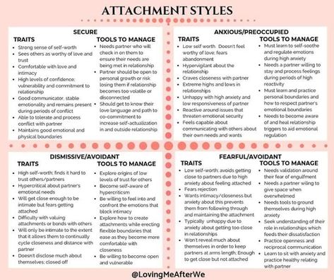 Chasing Someone, Anxiously Attached, Counselling Tools, Coding Lessons, Pump And Dump, Mental Health Activities, Motivational Interviewing, Understanding Emotions, Attachment Theory