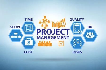 Top 10 Project Management Courses in Hyderabad: 2022 [Updated] Henry Harvin Blog Project Management Infographic, Project Risk Management, Project Management Courses, Pmp Exam, Linkedin Background, Project Management Professional, Linkedin Banner, Project Management Templates, Online Training Courses