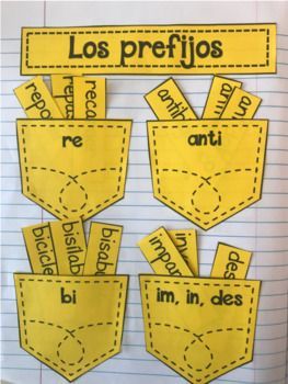 Reading Notebook Cover, Prefixes Activities, Suffix Activities, Interactive Notebooks Templates, Singular And Plural Nouns, Common And Proper Nouns, خريطة ذهنية, Creative School Project Ideas, Interactive Journals