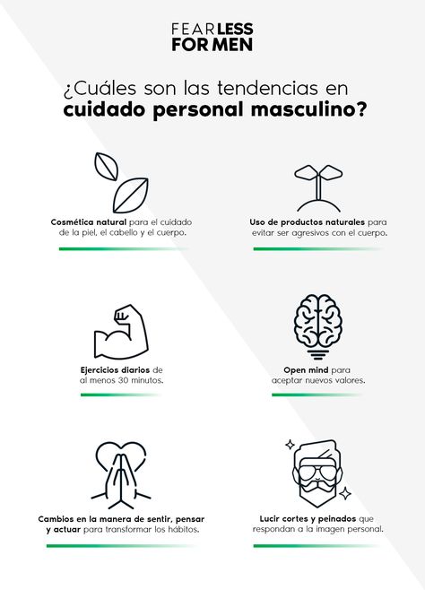 La pasión por el cuidado propio en los hombres no hay quien lo pare🧖‍♂. Las cosméticas cada vez ofrecen mejores y buenos productos para el cuidado masculino🧍‍♂, y las tendencias en la moda, en la gastronomía, en los libros de autoayuda y escenarios en general, se renueva con la idea de que proyectes tu mejor versión🧔♂️👨‍. Dinos cuáles tendencias sigues para construir una mejor imagen de ti, y recuerda darnos like. #cuidadofacial #cuidadodelapiel #cuidadopersonal #estilosmasculinos Professional Infographic, Graphic Design Infographic, Creative Infographic, Design Infographic, Infographic Design Inspiration, Loreal Paris, Infographic Design, Bearded Men, Care Tips