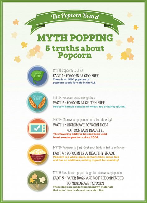 Popcorn Facts, Popcorn Board, Kids Summer Projects, Popcorn Ideas, Popcorn Theme, Popcorn Seeds, Gluten Free Popcorn, Eating Popcorn, Free Popcorn