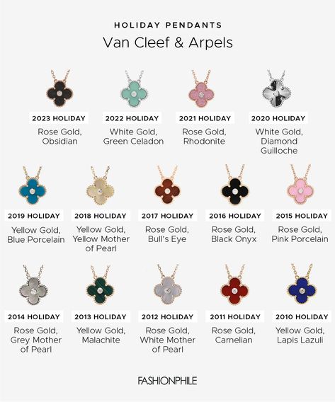 Design Graphic of Van Cleef & Arpels Holiday Pendants by Year Van Cleef And Arpels Jewelry Aesthetic, Van Cleef Holiday Pendant, Van Cleef Aesthetic, Van Cleef Ring, Van Cleef Necklace, Rappers Aesthetic, 90s Rappers Aesthetic, Alhambra Pendant, 90s Rappers