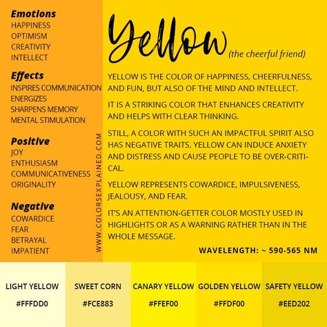 Color Yellow Meaning: Symbolism and Meaning of the Color Yellow • Colors Explained Yellow Meaning, The Color Yellow, Crystal Wedding Dress, Color Symbolism, Negative Traits, Clear Thinking, Color Meanings, Color Magic, Color Psychology