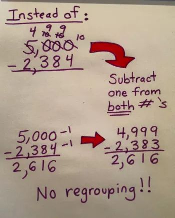 Math Subtraction, Math School, Math Intervention, Math Strategies, Math Addition, Third Grade Math, Homeschool Math, Math Numbers, Math Tricks