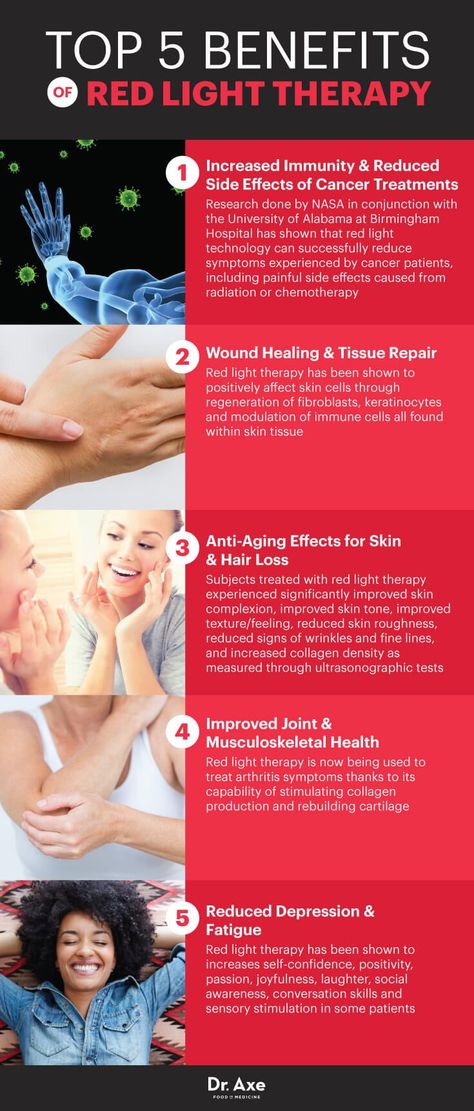 Light Therapy Benefits, Red Light Therapy Benefits, Therapy Benefits, Coconut Health Benefits, Benefits Of Coconut Oil, Skin Tissue, Instant Messaging, Red Light Therapy, New Energy