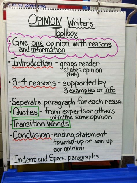 OPINION WRITING: Step by Step Reference Chart (Be sure to correct the spelling of "separate" if you recreate this!) Opinion Writing Anchor Charts, Writing Anchor Chart, Third Grade Writing, 5th Grade Writing, 3rd Grade Writing, 2nd Grade Writing, School Of Life, Ela Writing, Ap English