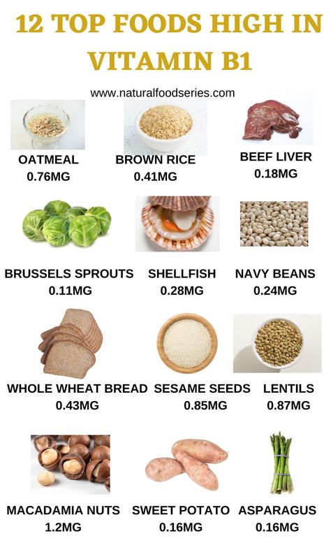 Your body does not produce vitamin B1 or thiamine. Therefore, you need to incorporate foods packed with the vitamin in your daily diet. Thiamine is necessary to carry out various metabolic processes in your body. Also, it promotes many cellular functions as well. Here are 12 foods that are high in Vitamin B1. #vitamins #vitaminB1 #vitaminB1sources. Navy Beans, Brown Spots Removal, Food Pack, Vitamin B1, Beef Liver, Whole Wheat Bread, Wheat Bread, Macadamia Nuts, Vitamin B12