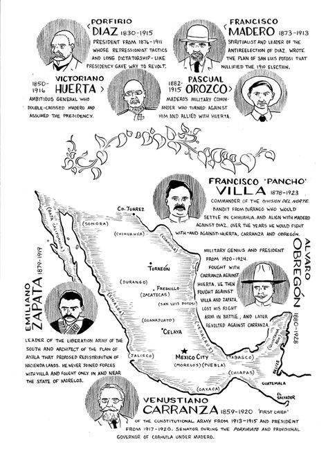 map of Mexico with major figures from the Mexican Revolution Map Of Mexico, Mexican Revolution, Mexico History, Pancho Villa, Spanish Lesson Plans, Ap Spanish, Mexico Culture, History Classroom, Spanish Classroom