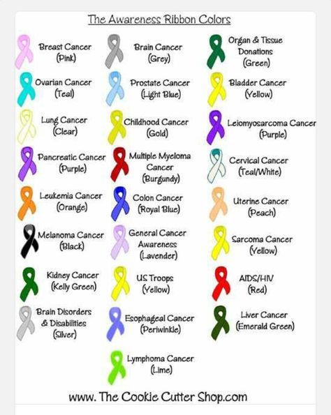 ♥ See Tattoo, Awareness Ribbons Colors, Terminal Illness, Canvas Ideas, Awareness Ribbon, Diy Stuff, Dreamcatchers, Awareness Ribbons, Inner Beauty