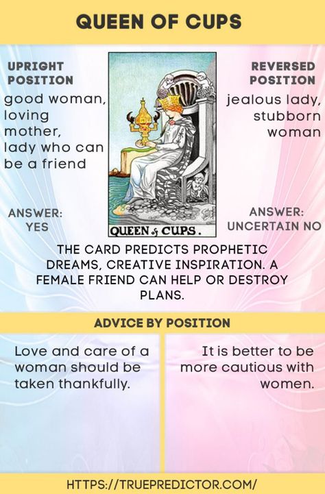 Queen of Cups meaning in love and future life — True prediction Cups In Tarot, Cups Tarot Meaning, Tarot 101, Tarot Cups, Love Meaning, Queen Of Cups, Biddy Tarot, Tarot Reading Spreads, Tarot Interpretation