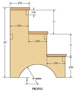 Wooden Step Stool Plans, Shaker Step Stool, Step Stools Wooden, Step Stool Plans, Stool Plans, Step Stool Diy, Stool Woodworking Plans, Wood Step Stool, Kitchen Step Stool