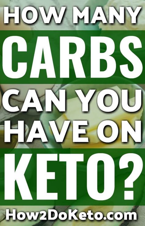 1200 Calorie Diet Meal Plans, Keto Diet Side Effects, Cucumber Diet, Counting Carbs, Keto Diet List, Starting Keto Diet, Starting Keto, Ketogenic Diet Meal Plan, Ketogenic Diet For Beginners