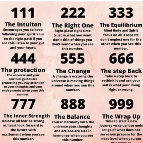 Spiritual 11:11 on Instagram: "What day were you born? Click the link in 👉 @spiritual.energies bio to discover the meaning and significance of that day! ✨ - In your numerology report, your Life Path Number is perhaps the most important in determining your most fulfilling life direction. Derived from your date of birth, your life path number identifies your skills and abilities, the negative traits that you must balance, and even the motivation and purpose of your life. For more detailed info an Rules Of Attraction, Listen To Your Gut, Wealth Manifestation, Life Path Number, What Day Is It, Relationship Help, Spiritual Guides, Manifestation Law Of Attraction, Knowledge And Wisdom