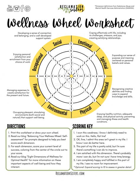 Environmental Wellness Activities, Wellness Wheel Worksheet, Accountability Worksheets, Wellness Worksheets, Wellness Wheel, Mental Health Activities, Health Activities, Counseling Activities, Mental Health Services