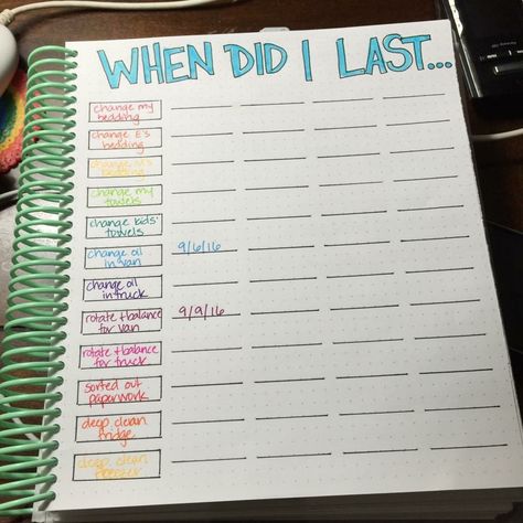 When did I last... When Did I Last, Bullet Journal Calendrier, Journal Guide, Dot Journals, Bullet Journal Inspo, Journal Layout, Journals & Planners, Organize Your Life, Bullet Journal Ideas Pages