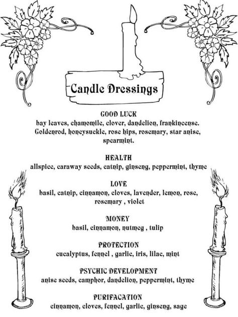 Ancestor Candle Dressing, Witchy Essentials, Pagan Culture, Candle Magik, Candle Colors, Wiccan Crafts, Candle Dressing, Under Your Spell, Candle Magick