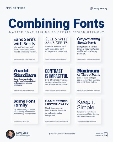 Here are some tips to help you create beautiful designs by combining fonts. Even experienced designers can find it tricky to pick and combine the right fonts well. Have you ever noticed that designers typically use only a few typefaces in all their work? I only use Roboto fonts on my feed, combining different weights and sizes. Through this infographic, I’ll try to simplify this complicated process. Follow @kenny.kenray for tips that will improve your design strategy. #designinspiratio... Fonts That Work Well Together, Web Design Fonts Inspiration, Typography In Graphic Design, Typography In Web Design, Font Theory, Typeface Combinations, Combining Fonts, Type Combinations, Graphic Design Layout Ideas