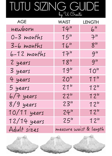 Tutu Sizing Guide Chart Fall Tutu Dress, Fall Tutu, Diy Tutu Dress, Tutu Size Chart, Diy Tutu Skirt, Tulle Crafts, Tutu Tutorial, No Sew Tutu, Baby Tutu Dresses