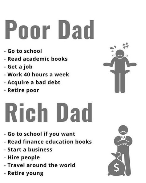 Ready to change your financial future? Discover the essential lessons from Robert Kiyosaki's 'Rich Dad Poor Dad'. Our guide breaks down the key concepts of financial independence and smart investing. Start your journey today! #RichDadPoorDad #FinancialFreedom #Investing #PersonalFinance #WealthBuilding #MoneyManagement Rich Dad Poor Dad Summary, Rich Dad Poor Dad Quotes, Rich Dad Poor Dad Book, Financial Literacy Lessons, Financial Quotes, Finance Education, Rich Dad Poor Dad, Money Management Advice, Financial Life Hacks