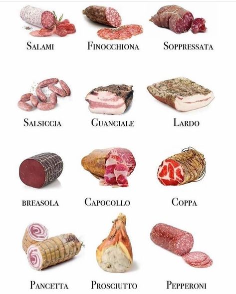 Cured Meat Recipes, Italian Salami, Culinary Cooking, Italian Deli, Charcuterie Inspiration, Cold Cuts, Charcuterie And Cheese Board, Charcuterie Recipes, Food Info