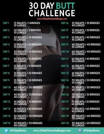 Suja Juice + 5 30-Day Challenges in 1 Month = I'm Nuts! - Kristi Trimmer Lunges Challenge, Crunches Challenge, Month Workout Challenge, Challenge Fitness, 30 Day Abs, Squat Challenge, 30 Day Fitness, 30 Day Workout Challenge, Popular Workouts