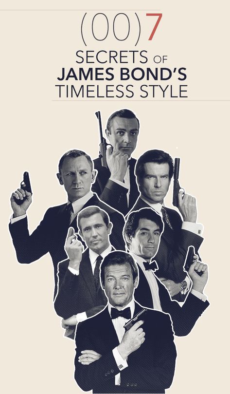 (00)7 Secrets of James Bond’s Timeless Style | Primer James Bond Aesthetic Dress, James Bond Wallpaper, James Bond Suit, British Icons, Bond Suits, 007 Casino Royale, Sean Connery James Bond, James Bond Actors, James Bond Movie Posters