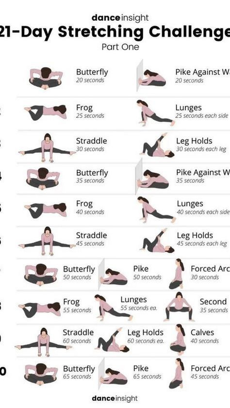 Boost Your Confidence with These Easy Exercises Stretching Challenge, Trx Workout Plan, Trx Full Body Workout, Best Stretching Exercises, Full Body Cardio, Trx Workouts, Jump Rope Workout, Stretch Routine, Best Cardio Workout