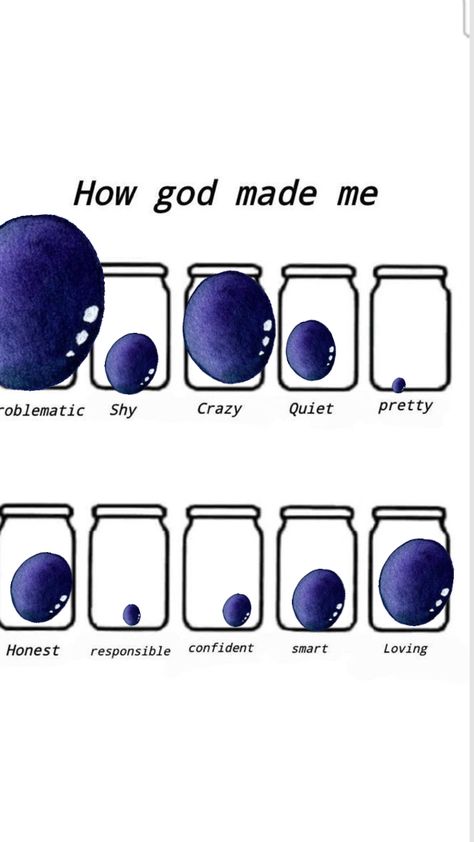 How god made me God Made Me