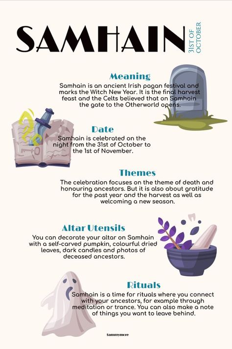 October 1st Rituals, Halloween Witchcraft Rituals, Samhain Celebration Ideas, Samhain Protection, Halloween Rituals, Witch Traditions, October Meaning, Witch Festival, Magic Altar