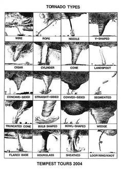 To wedge or not to wedge? Tornado types include many shapes and ... Building Landscape, Weather Science, Storm Chasing, Matka Natura, Honeymoon Places, Wild Weather, Chrysler Building, Weather And Climate, Meteorology