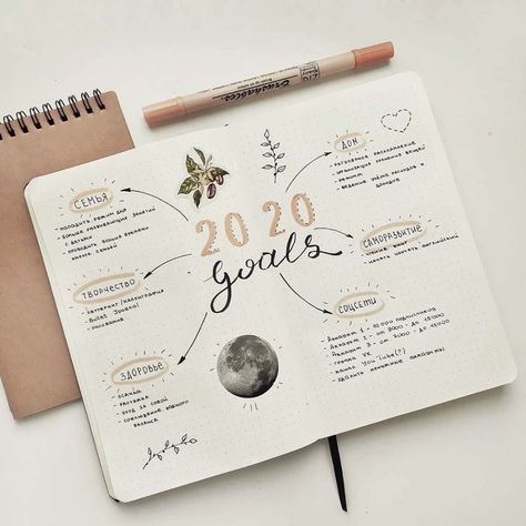 Bullet Journal Year Goals, Bullet Journal Goals Page, Vision Journal, Bullet Journal Yearly, Boulet Journal, Bu Jo, Bullet Journal Minimalist, January Bullet Journal, Goals Bullet Journal