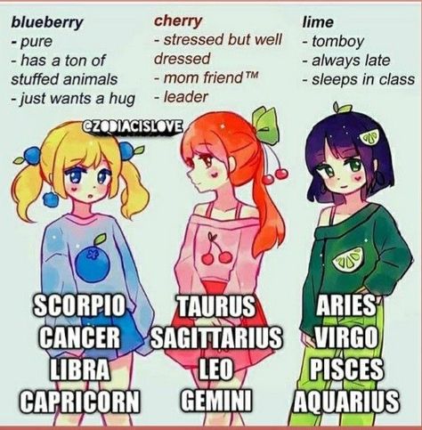 (Not my pic) Zodiac Signs Animals, Zodiac Signs Pictures, Zodiac Sign Fashion, Zodiac Things, Dark And Mysterious, Zodiac Characters, Zodiac Signs Chart, Anime Zodiac, Different Zodiac Signs