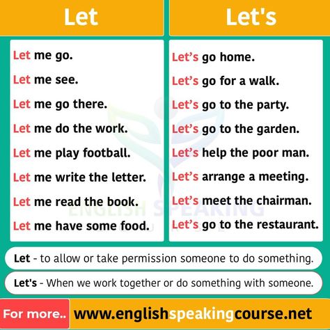 Basic English Grammar, English Conversation For Kids, Stories With Moral Lessons, Basic English Grammar Book, Simple English Sentences, Essay Writing Examples, English Speaking Course, English Grammar Notes, Henna Flower