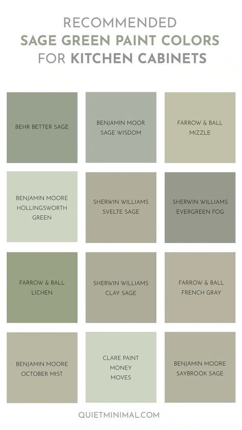 Sage Green Kitchen Cabinets – 12 Ideas with Pictures and Colors Gray Kitchen Cabinets Green Walls, Dark Green Walls White Cabinets, Oak And Sage Green Kitchen, Sage Green And White Kitchens, Sage Green Cupboards Kitchen, Best Green Cabinet Colors, Lichen Cabinet Ideas, Sage Green Farrow And Ball, Light Green And White Kitchen