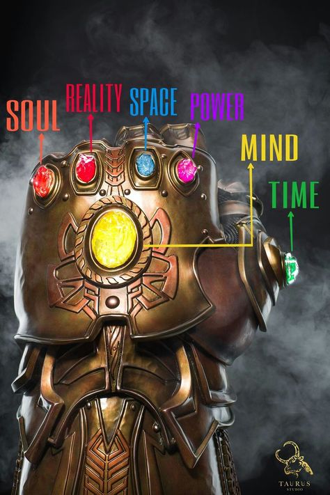 Marvel Infinity Stones, Infinity Gauntlet, Marvel Infinity, Avengers 2012, Thanos Marvel, Marvel Vs Dc, Marvel Vs, Super Villains, Marvel Dc Comics