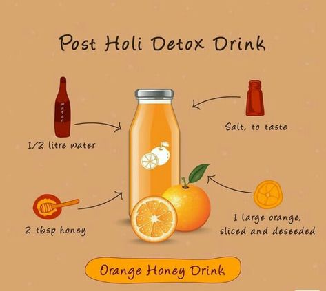 Orange Water Benefits, Tangerine Benefits Health, Benefits Of Orange Juice, Benefits Of Oranges, Orange Juice Benefits, Oranges Benefits, Honey Drink, Juice Benefits, Orange Drink