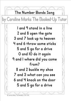 Teach number bonds 1-10 so that they stick. I find that children who know their number bonds can go on to easily do great mental math. Once they know these facts they can easily subtract without any help and can then quickly add up to 20 and then go on to adding to 100. Number Bonds To 20, Maths Eyfs, Number Bonds To 10, Math Fluency, Number Bonds, Common Core Kindergarten, Math Number Sense, Teaching Numbers, Learning Games For Kids