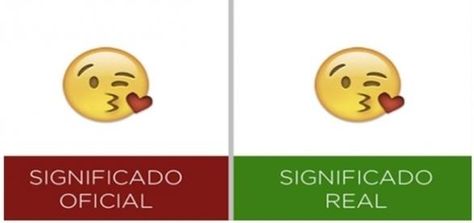 9 emojis que você sempre usou da maneira errada e não sabia o significado