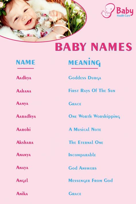 New Baby Girls Names Hindu, Hindu Baby Girl Names Indian, Indian Baby Names Unique, Unique Baby Girl Names Indian, Girls Names Unique Indian Hindu, Baby Girl Names Unique Indian, Hindu Baby Girl Names Unique, Hindu Baby Boy Names Unique, Hindu Girl Baby Names