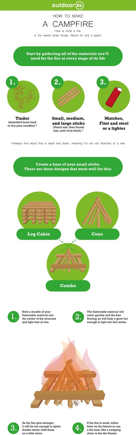 Do you know how to build a good campfire? Here is a guide to a good campfire! Camp Fires, Scout Mom, Flint And Steel, Camp Ideas, Summer School, Bushcraft, Campfire, How To Build, Camping