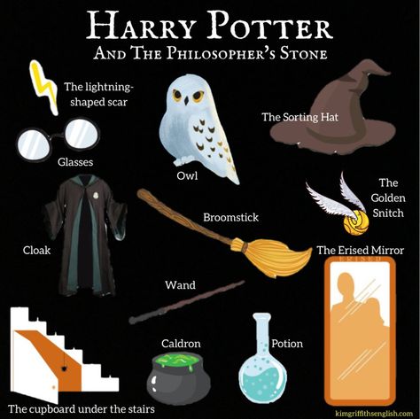 Improve your English with Harry Potter! – KIM GRIFFITHS ENGLISH The Philosopher's Stone vocabulary for students of English Harry Potter Vocabulary Words, Harry Potter English, Harry Potter Lessons, Philosopher's Stone, Esl Vocabulary, Philosophers Stone, Esl Activities, Why Read, English Story