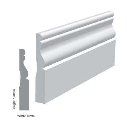 Marble Skirting, Skirting Board Profiles, Floor Skirting, Marble Border, Mdf Skirting, Styling Skirts, Classic Facade, Cornice Design, Architecture Classic