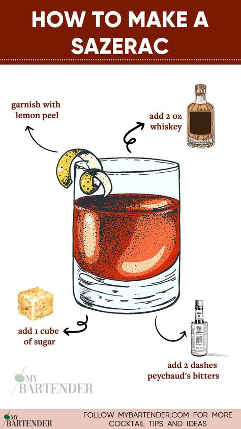 Unleash the spirit of New Orleans with our step-by-step guide on crafting the perfect Sazerac! 🥃🍊 Embrace the rich history and bold flavors as you blend rye whiskey, absinthe, and aromatic bitters into a masterpiece. Top it off with a lemon twist for the perfect finishing touch. Elevate your mixology game and savor the essence of the Big Easy! 🎷🌟 #Sazerac Sazerac Cocktail Recipe, Spicy Old Fashioned Cocktail, Classic Whiskey Sour, Sazerac Recipe, Simple Whiskey Sour, Manly Cocktails, Japanese Whiskey Cocktail, Sazerac Cocktail, Absinthe Cocktail