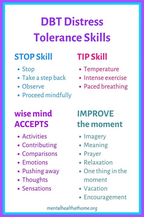 Distress Tolerance Activities, Tolerance Activities, Dbt Skills Worksheets, Distress Tolerance Skills, Dbt Therapy, Distress Tolerance, Wise Mind, Dbt Skills, Mental Health Activities