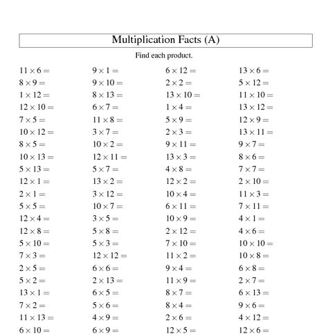 Multiplication Facts Worksheets - Understanding Multiplication To 10x10 130 Understanding Multiplication, 10 Times Table, Multiplication Questions, Multiplication Times Tables, Multiplication Facts Worksheets, Multiplication Worksheet, Multiplication Table, Multiplication Worksheets, Times Tables